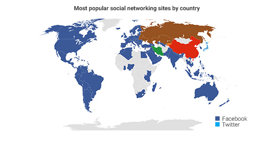 Most popular social networking sites by country